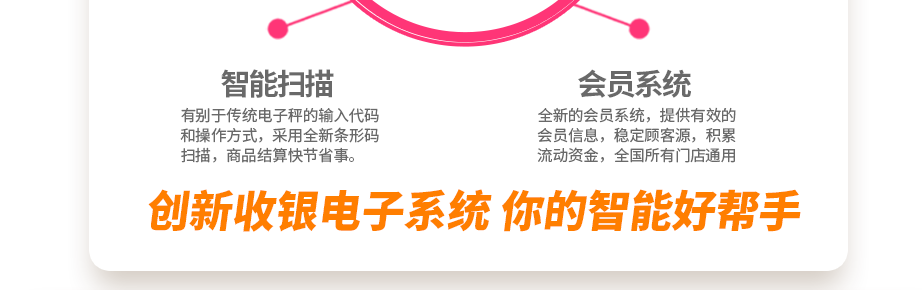 有别于传统电子称的输入代码和操作方式，采用全新条形码扫描，商品结算快节省事。全新的会员系统，提供有效的会员信息，稳定顾客源，积累流动资金，全国所有门店通用